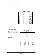 Предварительный просмотр 60 страницы Supero SuperServer 7043L-8R User Manual