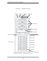 Предварительный просмотр 64 страницы Supero SuperServer 7043L-8R User Manual