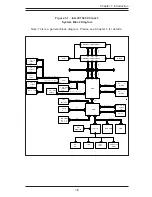 Предварительный просмотр 15 страницы Supero SuperServer 7044A-82R User Manual