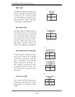 Предварительный просмотр 48 страницы Supero SuperServer 7044A-82R User Manual