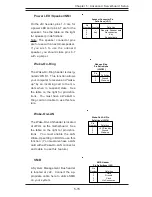 Предварительный просмотр 51 страницы Supero SuperServer 7044A-82R User Manual