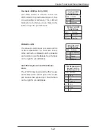 Preview for 63 page of Supero SUPERSERVER 7046GT-TRF User Manual