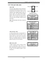 Preview for 67 page of Supero SUPERSERVER 7046GT-TRF User Manual