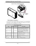 Preview for 78 page of Supero SUPERSERVER 7046GT-TRF User Manual