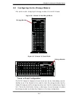 Preview for 79 page of Supero SUPERSERVER 7046GT-TRF User Manual