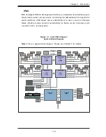 Предварительный просмотр 11 страницы Supero SUPERSERVER 8017R-7FT+ User Manual