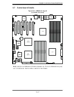 Предварительный просмотр 53 страницы Supero SUPERSERVER AS-4021GA-62R+F User Manual