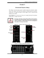 Предварительный просмотр 75 страницы Supero SUPERSERVER AS-4021GA-62R+F User Manual