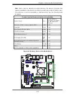 Предварительный просмотр 17 страницы Supero SuperServer E200-8B User Manual