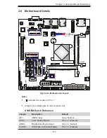 Предварительный просмотр 21 страницы Supero SuperServer E200-8B User Manual