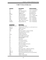 Preview for 39 page of Supero SuperWorkstation 5033C-T User Manual