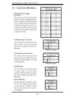 Preview for 42 page of Supero SuperWorkstation 5035B-T User Manual