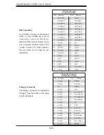 Preview for 54 page of Supero SuperWorkstation 5035B-T User Manual