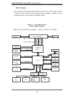 Предварительный просмотр 12 страницы Supero SuperWorkstation 5035G-T User Manual