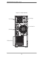 Предварительный просмотр 56 страницы Supero SuperWorkstation 5035G-T User Manual