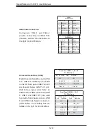 Preview for 46 page of Supero SuperWorkstation 5036T-T User Manual