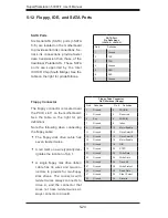 Preview for 52 page of Supero SuperWorkstation 5036T-T User Manual