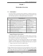 Preview for 7 page of Supero SuperWorkstation 5037A-i2-MA015 User Manual