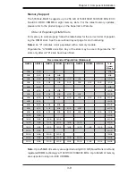 Preview for 29 page of Supero SuperWorkstation 5037A-i2-MA015 User Manual