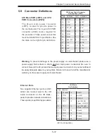 Предварительный просмотр 57 страницы Supero SuperWorkstation 5037A-IL User Manual