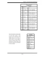 Предварительный просмотр 59 страницы Supero SuperWorkstation 5037A-IL User Manual