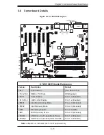 Предварительный просмотр 51 страницы Supero SuperWorkstation 5038AD-T User Manual