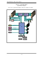 Предварительный просмотр 12 страницы Supero SuperWorkstation 7038A-I User Manual