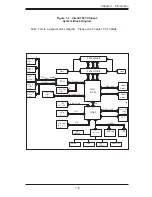 Предварительный просмотр 15 страницы Supero SuperWorkstation 7044A-32 User Manual