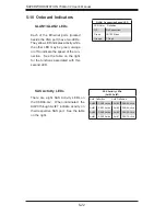 Предварительный просмотр 56 страницы Supero SuperWorkstation 7044A-32 User Manual