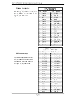 Предварительный просмотр 58 страницы Supero SuperWorkstation 7044A-32 User Manual