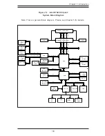 Предварительный просмотр 15 страницы Supero SuperWorkstation 7044A-8 User Manual