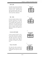 Предварительный просмотр 47 страницы Supero SuperWorkstation 7044A-8 User Manual