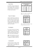 Preview for 49 page of Supero SuperWorkstation 7045A-3 User Manual