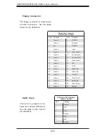 Preview for 58 page of Supero SuperWorkstation 7045A-3 User Manual