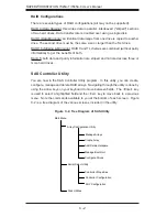 Preview for 110 page of Supero SuperWorkstation 7045A-3 User Manual