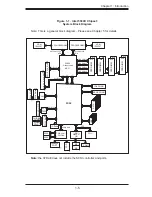 Предварительный просмотр 15 страницы Supero SuperWorkstation 7045A-8 User Manual