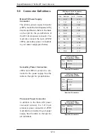 Preview for 46 page of Supero SuperWorkstation 7045A-WT User Manual