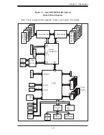 Предварительный просмотр 13 страницы Supero SuperWorkstation 7046A-3 User Manual