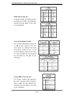 Preview for 50 page of Supero SuperWorkstation 7046A-6 User Manual