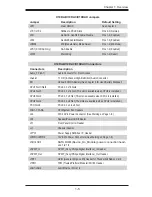 Preview for 13 page of Supero X10DAC User Manual