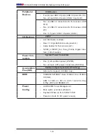 Preview for 16 page of Supero X10DAC User Manual