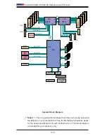 Preview for 18 page of Supero X10DAC User Manual