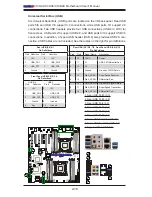 Preview for 40 page of Supero X10DAC User Manual