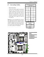 Preview for 47 page of Supero X10DAC User Manual