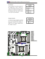 Preview for 48 page of Supero X10DAC User Manual