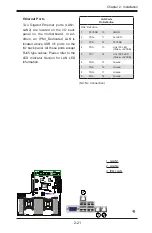 Preview for 43 page of Supero X10DDW-i User Manual