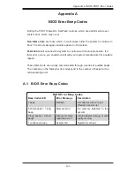 Preview for 103 page of Supero X10DRFR User Manual