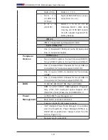 Предварительный просмотр 16 страницы Supero X10DRH-C User Manual