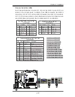 Предварительный просмотр 37 страницы Supero X10SAE User Manual