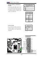 Preview for 42 page of Supero X10SL7-F User Manual